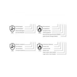 Paire De Gants En Cuir Pour Barbecue - ROSLE -Les gens du barbecue. gants en cuir pour barbecue 2