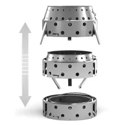 Barbecue Inox Atago PETROMAX 6 Barbecue Inox Atago PETROMAX -Les gens du barbecue. petromax atago 2